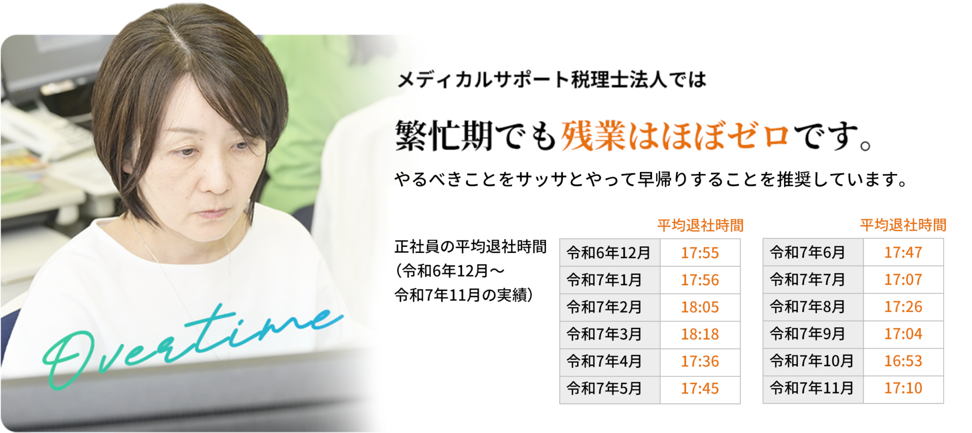 残業はほぼゼロ